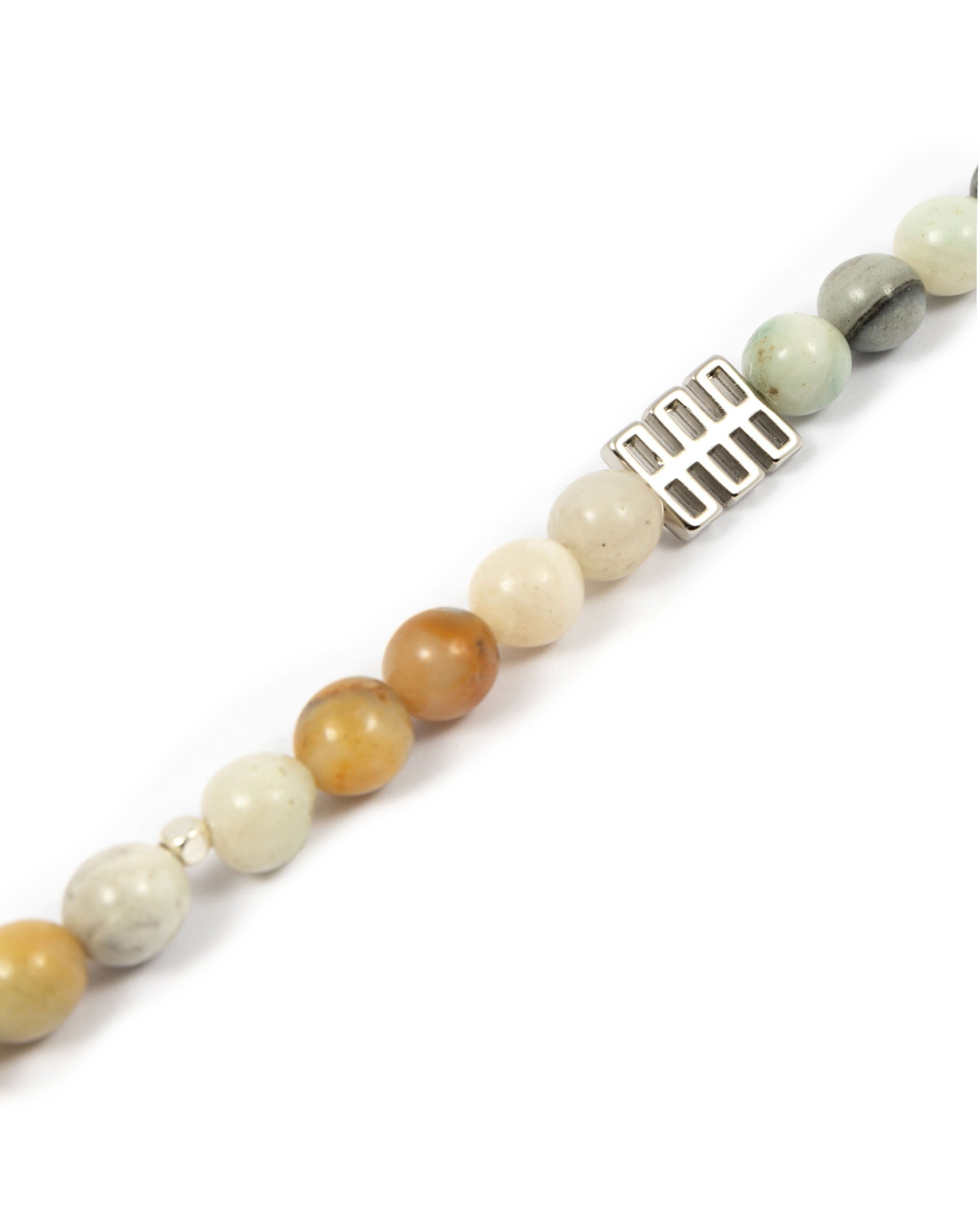 Amazonite Choker