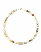 Amazonite Choker