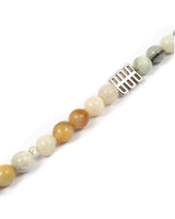 Amazonite Choker